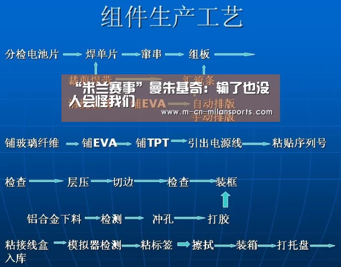 “米兰赛事”曼朱基奇:输了也没人会怪我们(图1) 米兰赛事